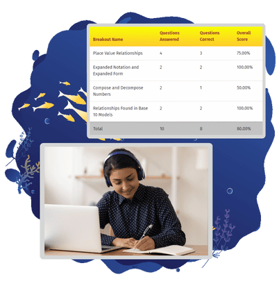 Automated Remediation